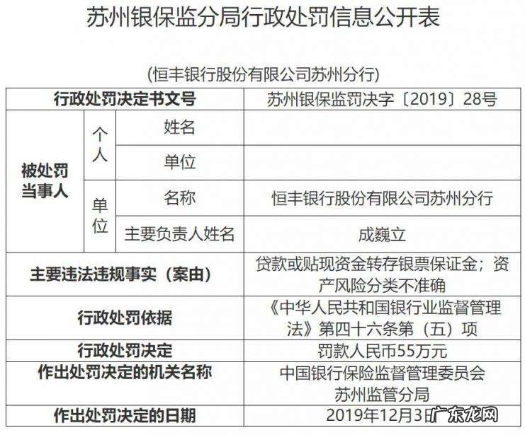 恒丰银行苏州分行行长 恒丰银行苏州分行地址