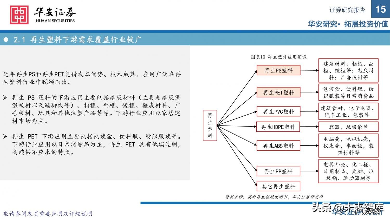 可再生资源有哪些 可再生的资源有什么