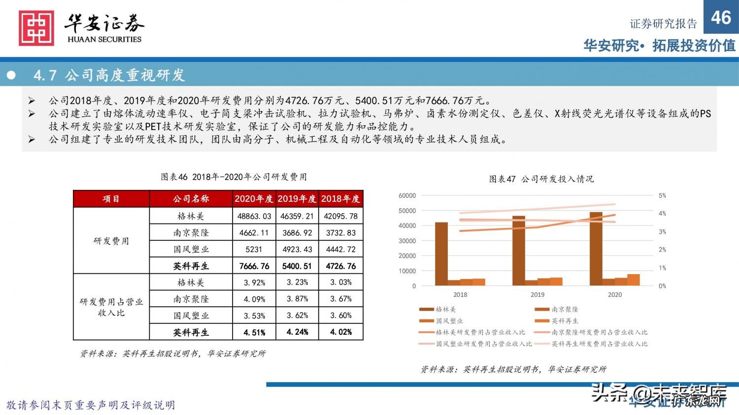 可再生资源有哪些 可再生的资源有什么