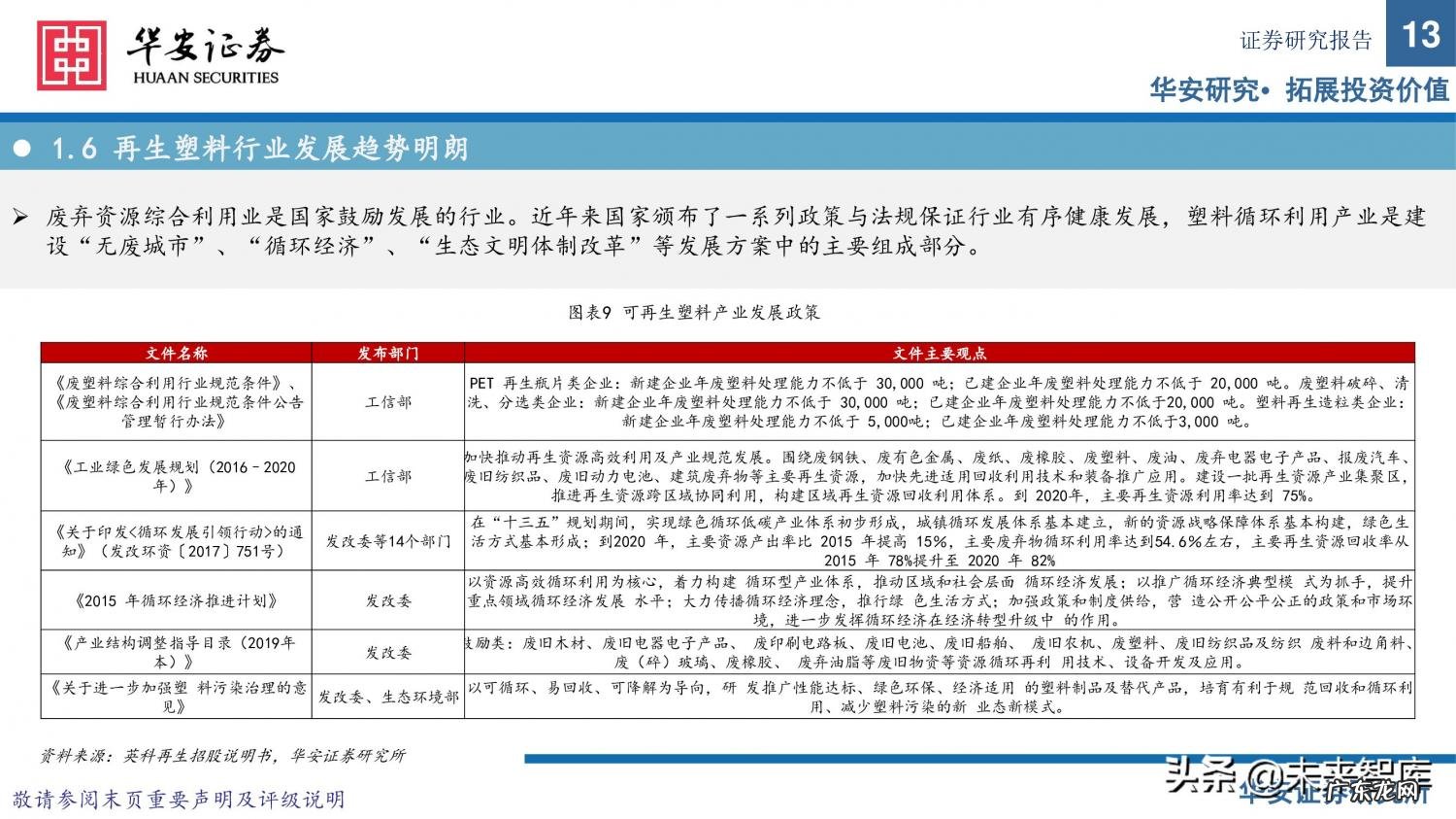 可再生资源有哪些 可再生的资源有什么