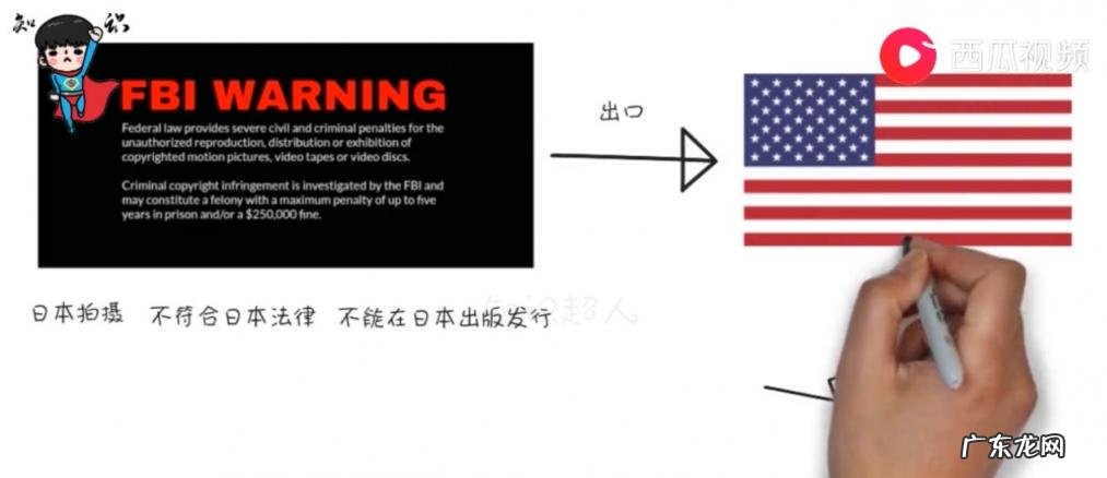 fbiwarning是什么意思 fbi warning手机壁纸
