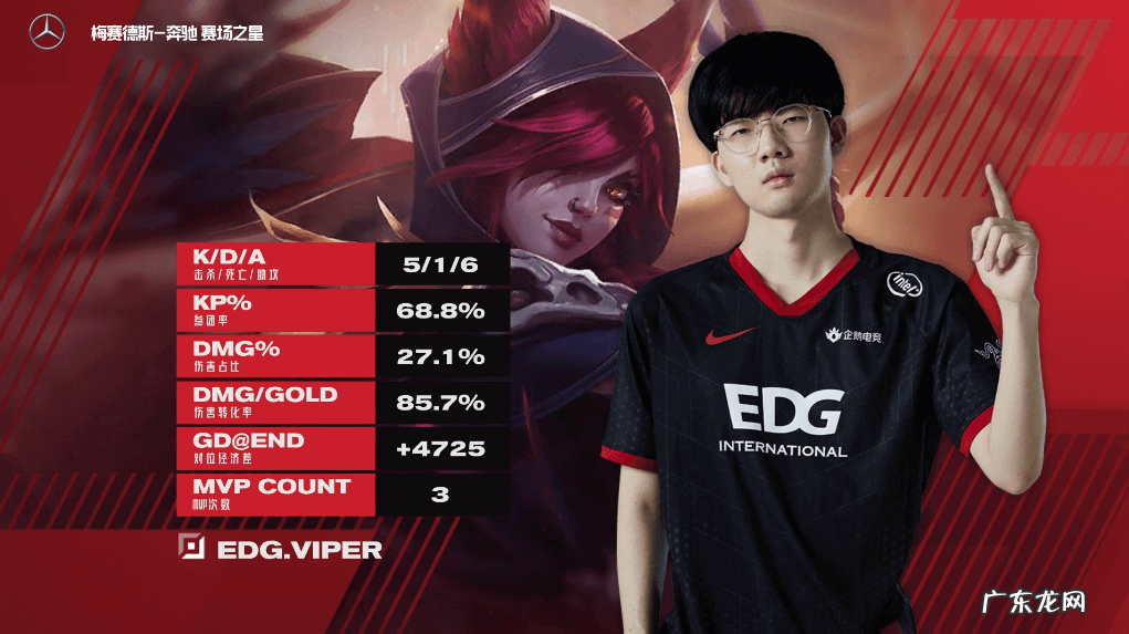 viper选手年龄 viper选手资料edg