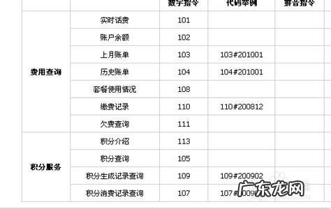手机流量计算器 手机流量怎么算钱?