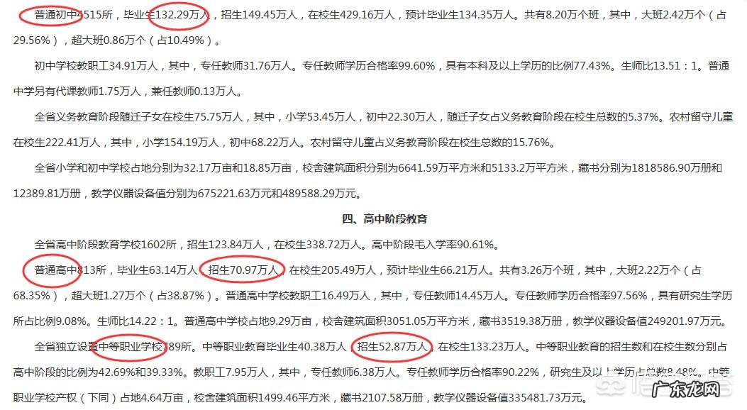 2019年河南考生106万,大家怎么看?