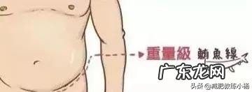 健身人鱼线是哪里 人鱼线在哪个部位女性