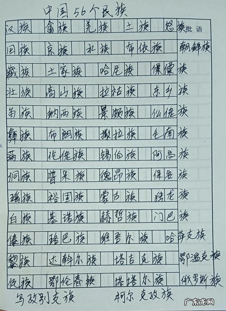 五十六个民族名称带拼音 中国五十六个民族名称带拼音