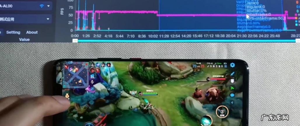 麒麟980相当于骁龙多少 麒麟980和骁龙778g哪个好评测视频