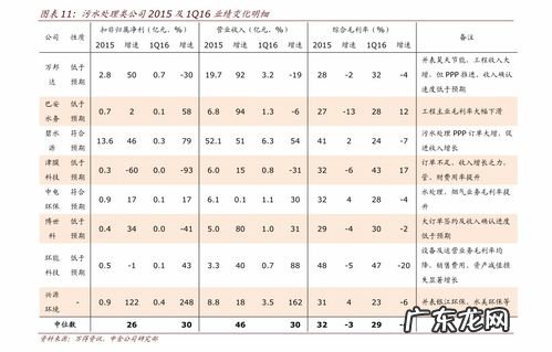 月嫂价格月嫂 请住家月嫂多少钱一个月