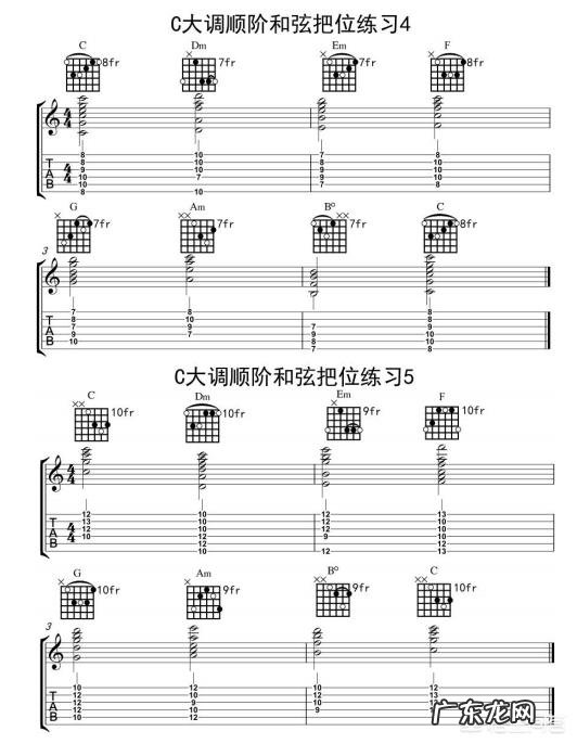 吉他自学是不是很难?