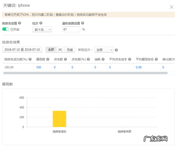 京东快车怎么看排名?快车怎么抢排名?