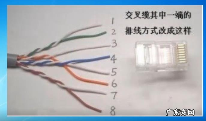 网线接线顺序不对会有什么后果，网线线序图解图文教程