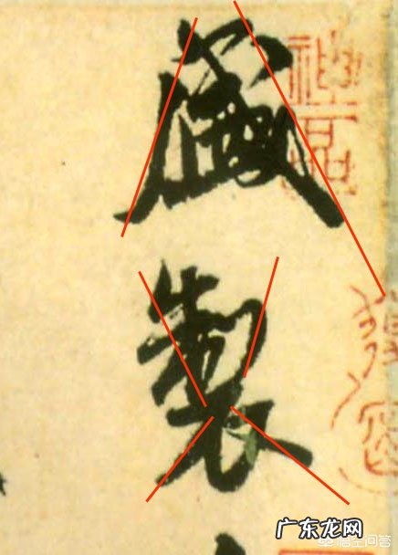 什么叫书法的开与合呢?