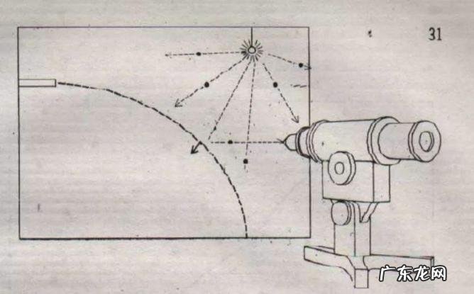 量子力学原理pdf 量子力学第三版