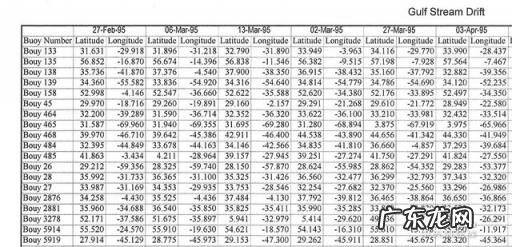 三星墨盒怎么安装方法视频 samsung墨盒怎么加墨