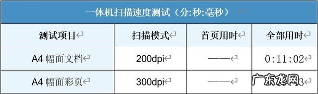三星墨盒怎么安装方法视频 samsung墨盒怎么加墨