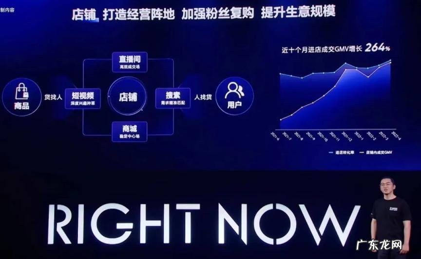 抖音怎么发照片 抖音怎么发图片可以显示下一张