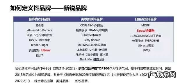抖音怎么发照片 抖音怎么发图片可以显示下一张