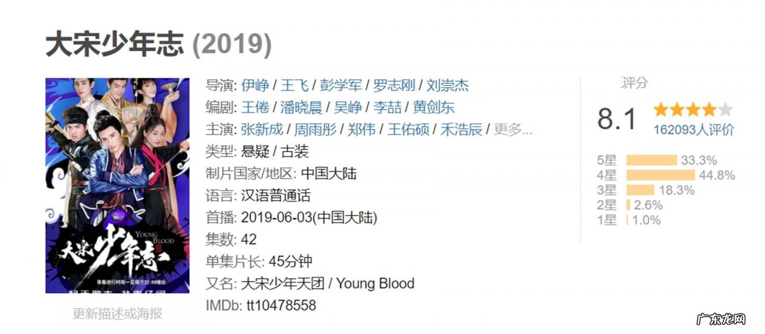 大宋少年志的演员表和角色介绍 大宋少年志2编剧