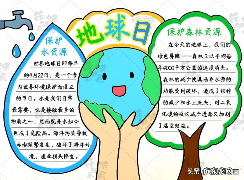 地球资料手抄报样版 地球相关知识手抄报