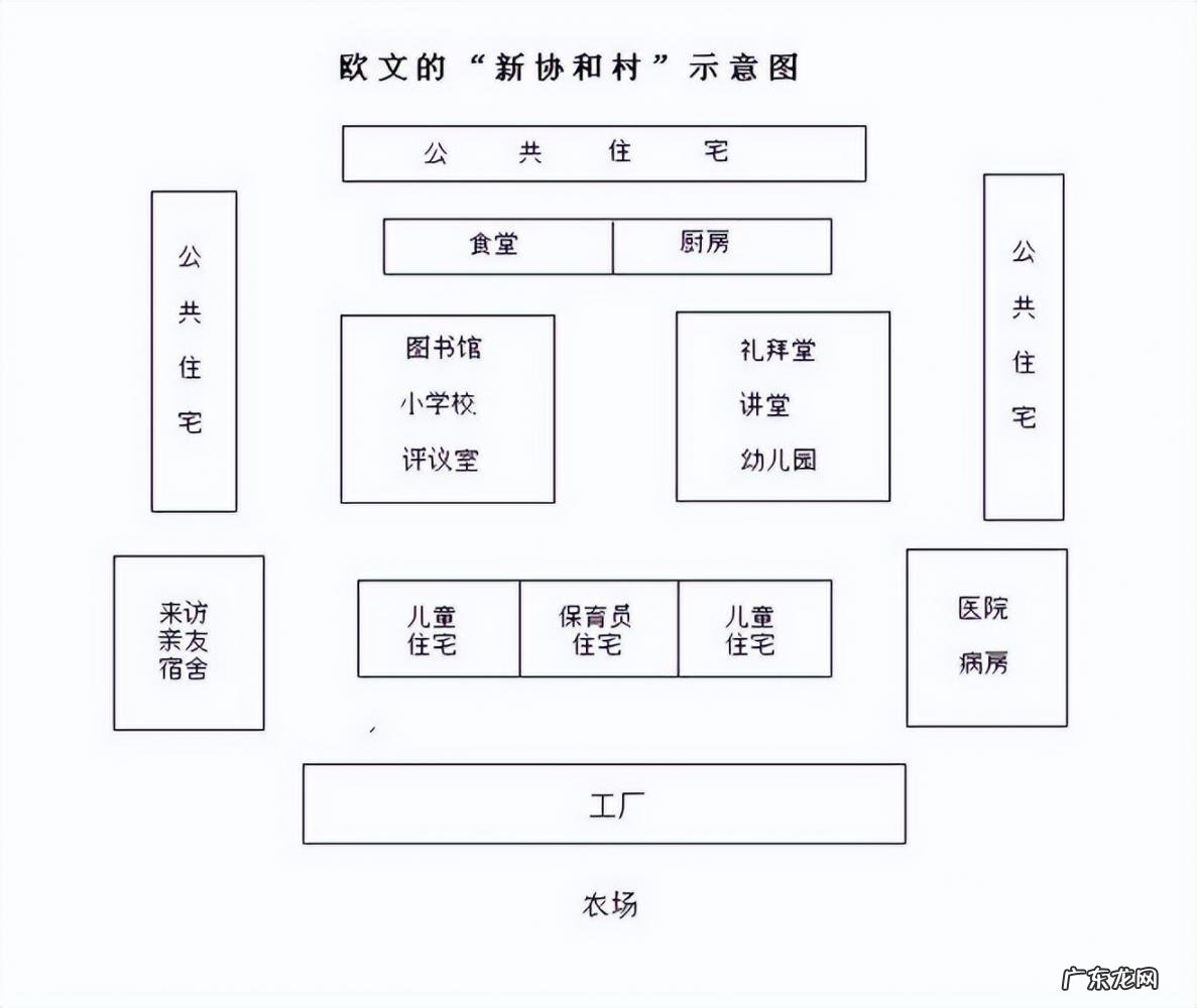 少年没有乌托邦什么意思 少年心中的乌托邦