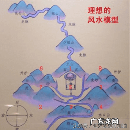 风水中的各种砂详解 风水中的砂是什么意思