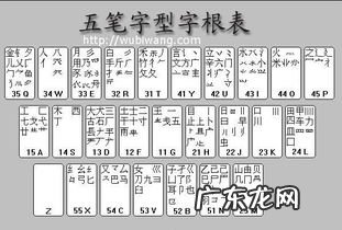 街字五笔打字怎么打 与五笔怎么打字五笔