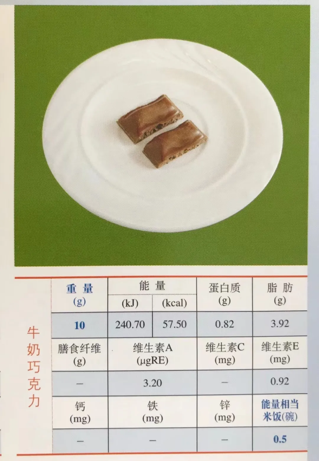 30个小朋友吃几寸蛋糕合适 30个小朋友吃多大的蛋糕合适