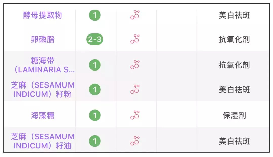 lamer是什么牌子 LAMER官网