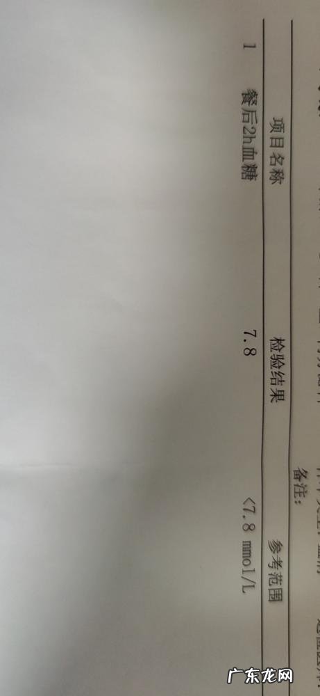 31岁糖尿病可以治愈吗 33岁得了糖尿病