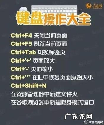 笔记本小键盘怎么关闭 笔记本怎么关掉数字小键盘