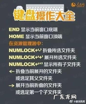 笔记本小键盘怎么关闭 笔记本怎么关掉数字小键盘