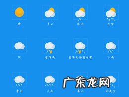点动成线线动成面面动成体是什么意思 点动成线,线动成面,面动成体例子图片