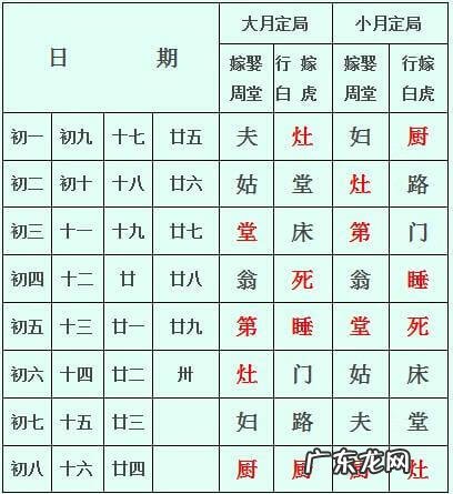 查处风水择日 阜新阴阳风水择日