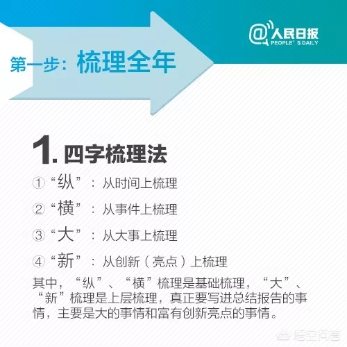 你都是怎么写工作总结的?