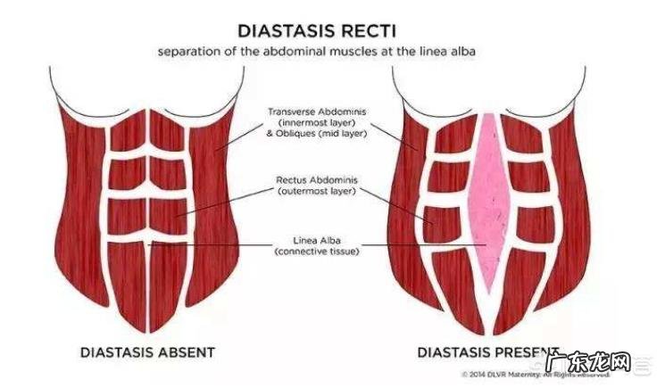 你孕期长多少斤,生完宝宝体重容易恢复吗?