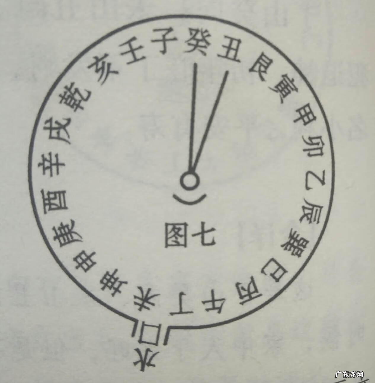 阳宅酉山卯向水口吉凶 阳宅庚山甲向十二水口吉凶