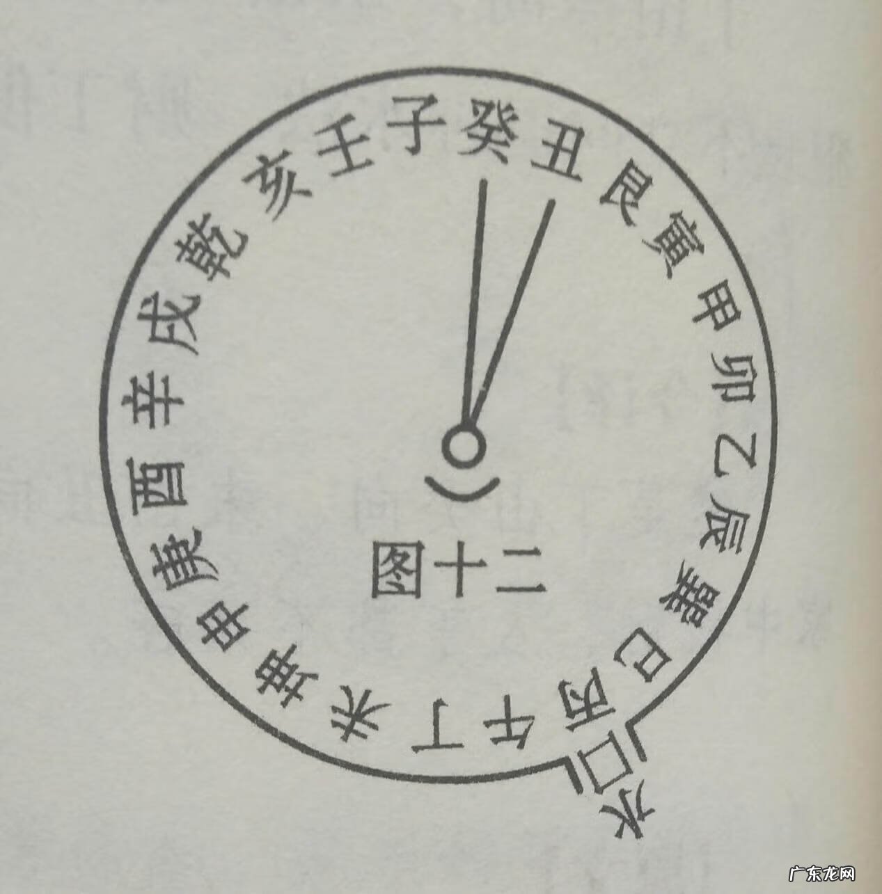 阳宅酉山卯向水口吉凶 阳宅庚山甲向十二水口吉凶