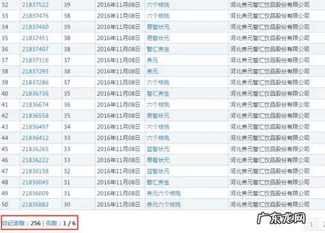 关于核桃的介绍 六个核桃简介