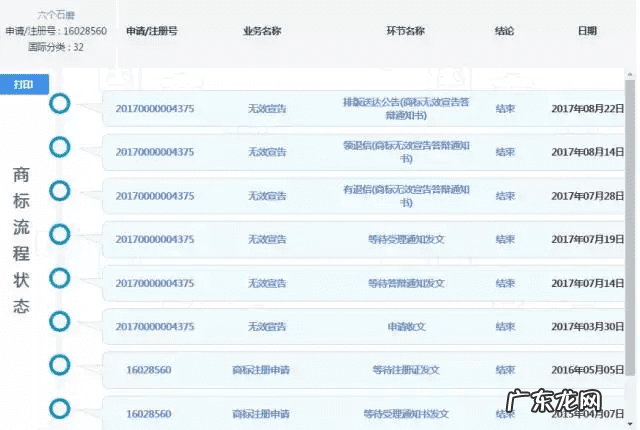 关于核桃的介绍 六个核桃简介