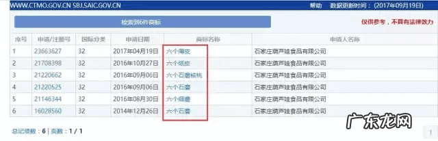 关于核桃的介绍 六个核桃简介
