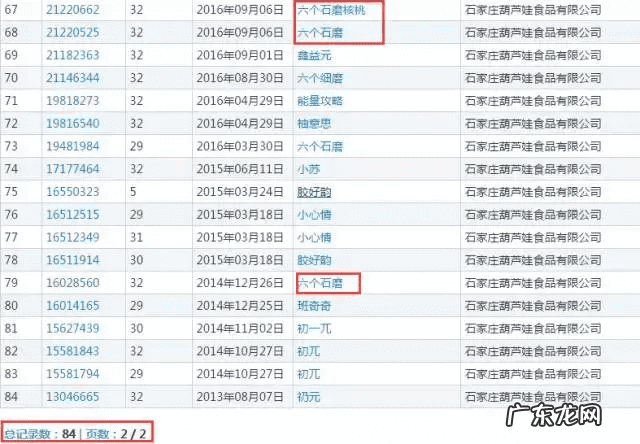 关于核桃的介绍 六个核桃简介