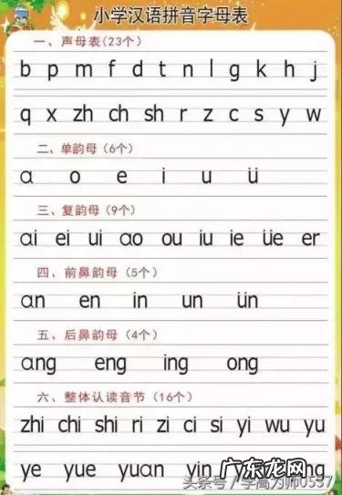 正规拼音字母表写法图片 宝藏的拼音怎么读音