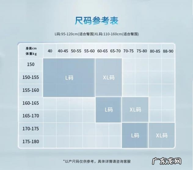 成人纸尿裤尺码对照表图 成人纸尿裤型号对应的尺寸