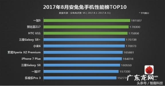 苹果xr用的什么处理器 a11x什么处理器