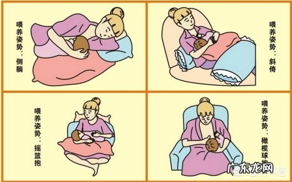 初生婴儿应该多久喂一次?