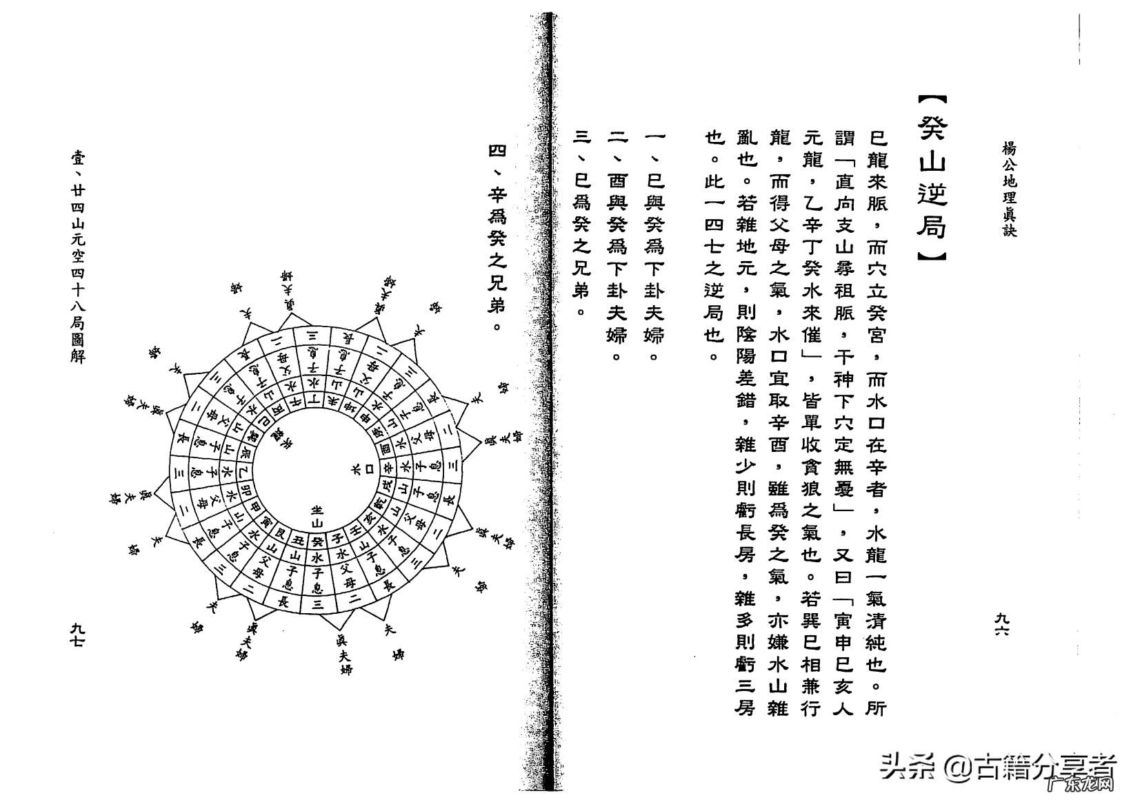 杨公风水秘诀 杨公风水掌诀