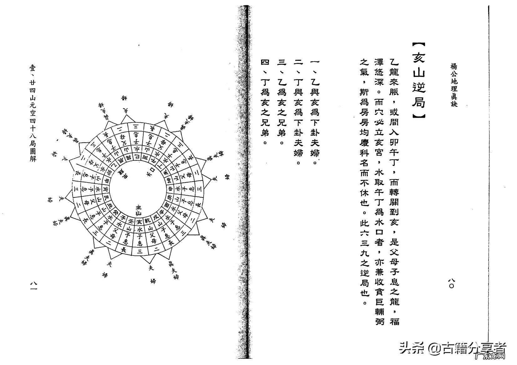 杨公风水秘诀 杨公风水掌诀