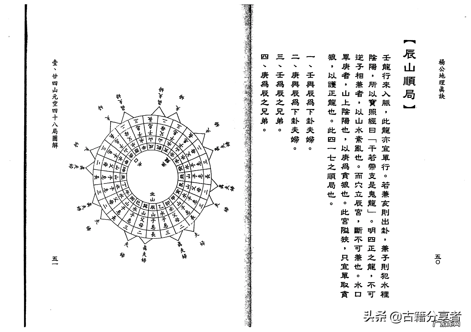 杨公风水秘诀 杨公风水掌诀