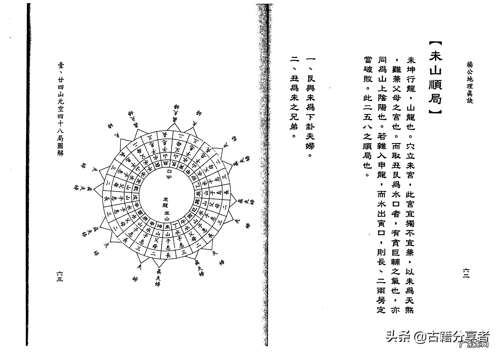 杨公风水秘诀 杨公风水掌诀