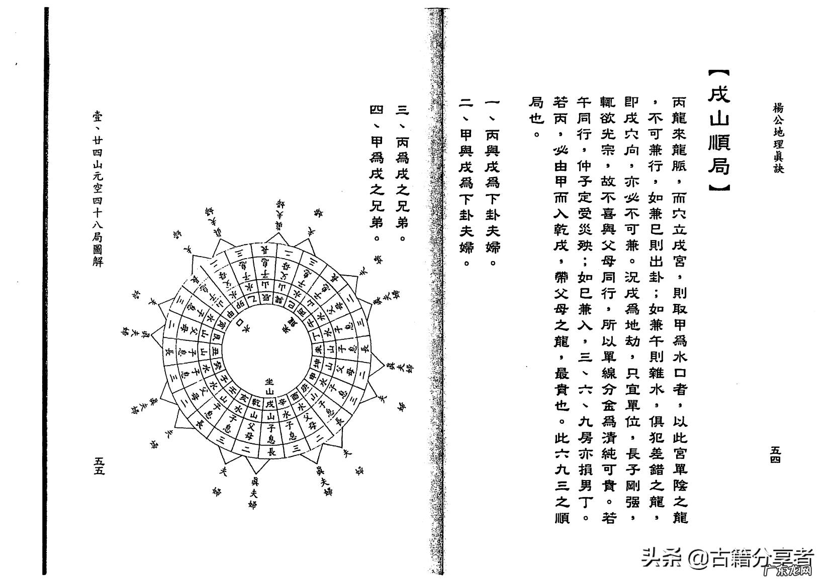 杨公风水秘诀 杨公风水掌诀